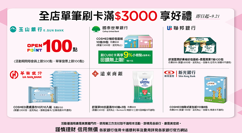 8 25 9 21刷指定銀行信用卡滿 3000送好禮 最新消息 Welcome To 康是美